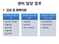 [아동복지론] 아동 성 학대-20