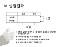 대학생 커피 소비에 관한 연구-8