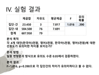 대학생 커피 소비에 관한 연구-9