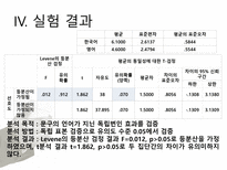 대학생 커피 소비에 관한 연구-11