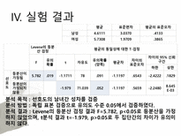 대학생 커피 소비에 관한 연구-12