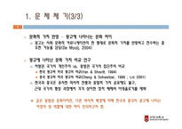 광고에 나타난 성역할에 대한 한중 비교연구-5