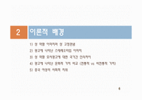 광고에 나타난 성역할에 대한 한중 비교연구-6