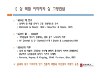 광고에 나타난 성역할에 대한 한중 비교연구-7