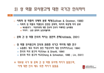 광고에 나타난 성역할에 대한 한중 비교연구-9
