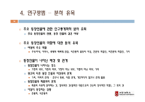 광고에 나타난 성역할에 대한 한중 비교연구-14