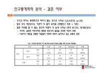 광고에 나타난 성역할에 대한 한중 비교연구-17