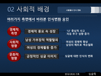 싱글족 레포트-12
