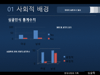 싱글족 레포트-13