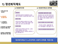 고령화 사회와 노인 일자리-3