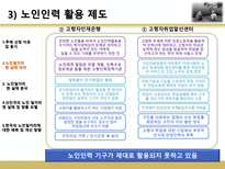 고령화 사회와 노인 일자리-7