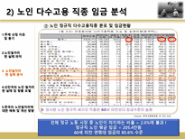 고령화 사회와 노인 일자리-14