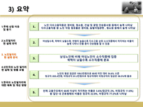 고령화 사회와 노인 일자리-17