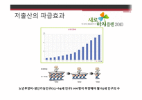저출산정책 레포트-5