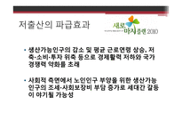 저출산정책 레포트-6