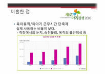 저출산정책 레포트-17