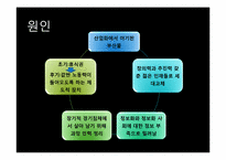 조기퇴직(명예퇴직)이 개인 및 가족에게 미치는 영향-6