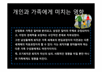 조기퇴직(명예퇴직)이 개인 및 가족에게 미치는 영향-11