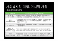 조기퇴직(명예퇴직)이 개인 및 가족에게 미치는 영향-16