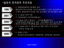 [정보체계론] 일본의 전자정부-7
