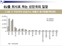 [환경정책론] EU를 위시로 한 선진국의 입장에 관한 발표-4