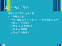 [청년심리] 청소년기 부모 관계-5