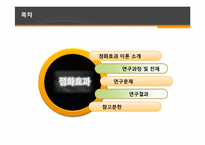 [매스커뮤니케이션] 점화효과 이론-2