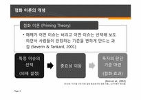 [매스커뮤니케이션] 점화효과 이론-4