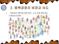 `동북공정`, 그 실태와 대응방안-4
