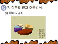 `동북공정`, 그 실태와 대응방안-20