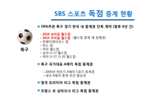 [미디어스포츠] SBS 스포츠 독점 중계의 문제점 발전 방향-11