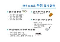 [미디어스포츠] SBS 스포츠 독점 중계의 문제점 발전 방향-12