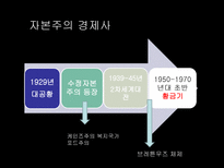 경제적 세계화 레포트-9
