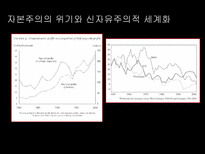 경제적 세계화 레포트-13
