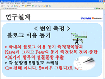 [매스컴] 블로그 이용 동기가 저널리즘 역할인식과 활동에 미치는 영향-11