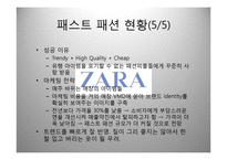 Fast Fashion 패스트 패션-12