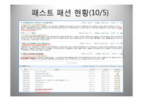 Fast Fashion 패스트 패션-17