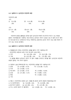 [언어와 문화] 남녀 간의 대화 시 차이점-10