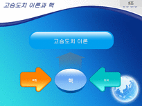 고슴도치이론과 북핵 문제-6