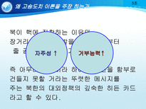 고슴도치이론과 북핵 문제-9
