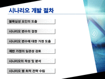 [시나리오 경영] 에너지-환경시나리오 에 대한 자동차 산업 전망-5