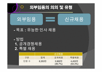 [인사행정론] 외부임용 & 내부임용-3