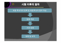 [인사행정론] 외부임용 & 내부임용-17