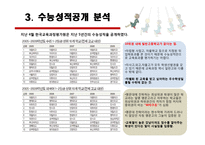 성적 공개와 학교 서열화-5