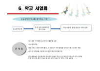 성적 공개와 학교 서열화-8