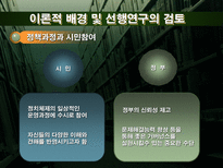 전자정부를 통한 시민들의 정책참여 영향요인에 관한연구-7
