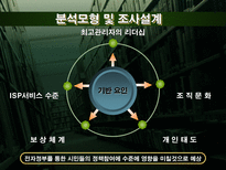 전자정부를 통한 시민들의 정책참여 영향요인에 관한연구-13