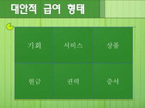 [사회복지정책론] 사회적 급여의 성격-5