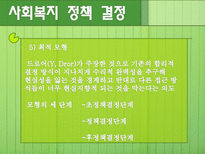 [사회복지정책론] 사회적 급여의 성격-20