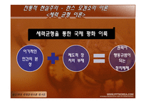 현실주의 레포트-7
